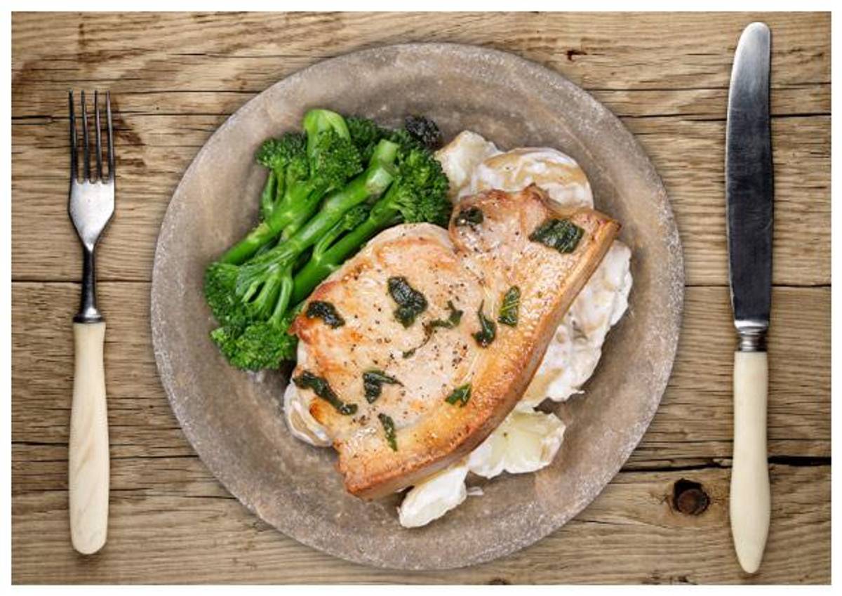 Thick Cut Pork Chops
