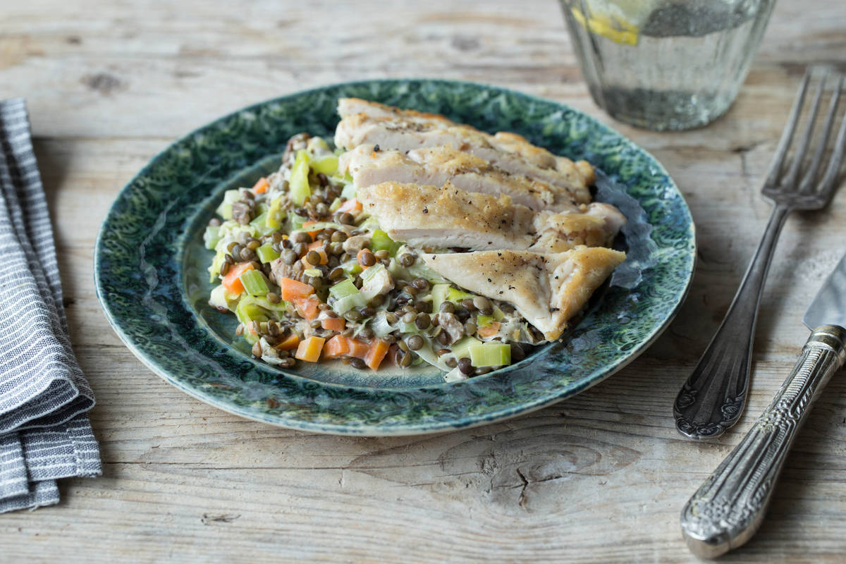 Pan-Fried Chicken