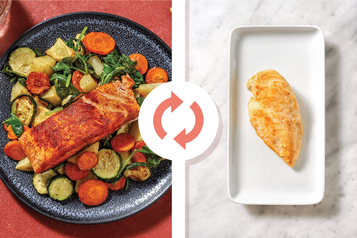 Oven Baked Indian-Spiced Chicken