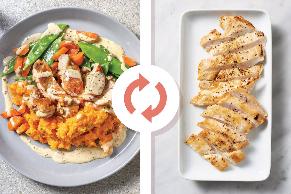 Creamy Honey Mustard Chicken Breast