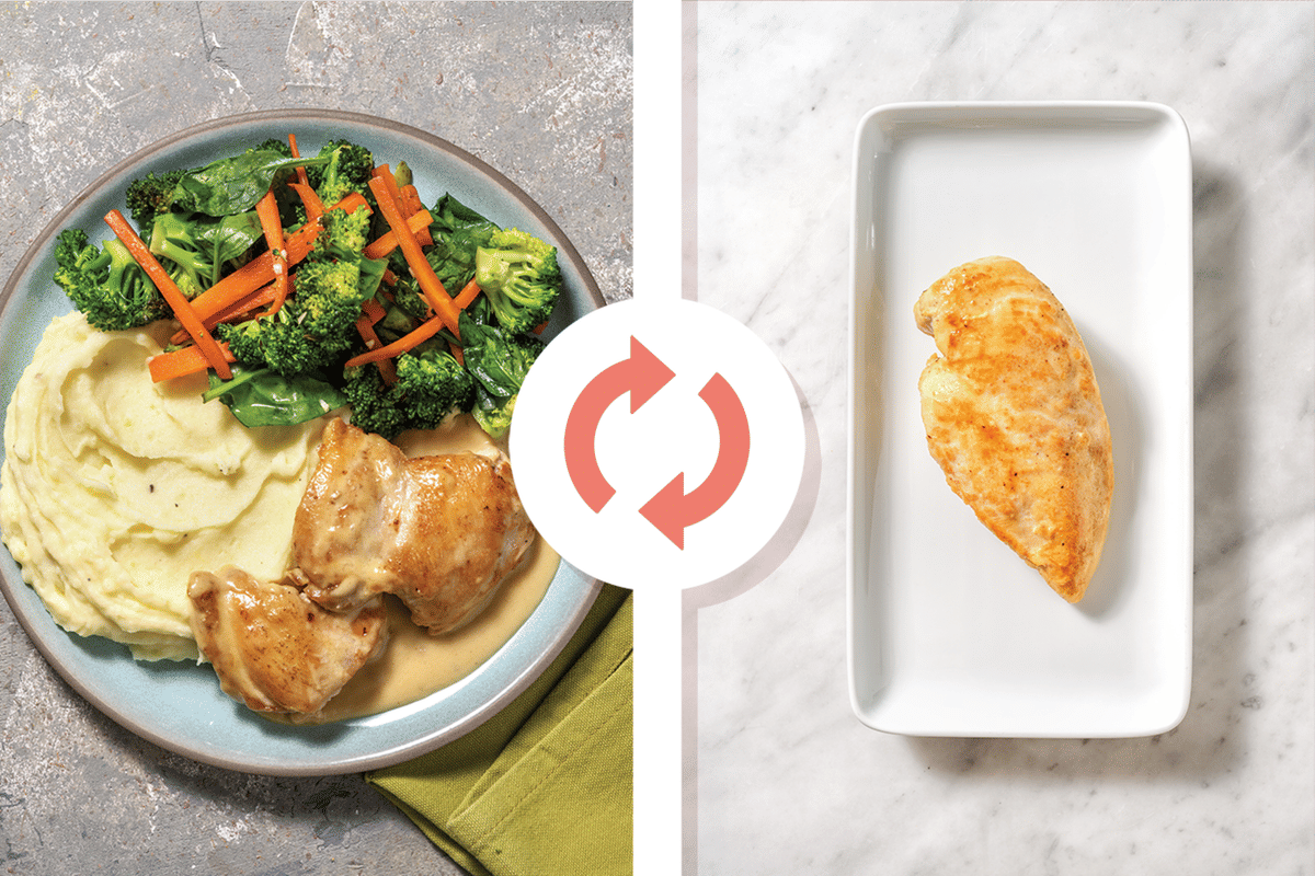 Creamy Honey Mustard Chicken