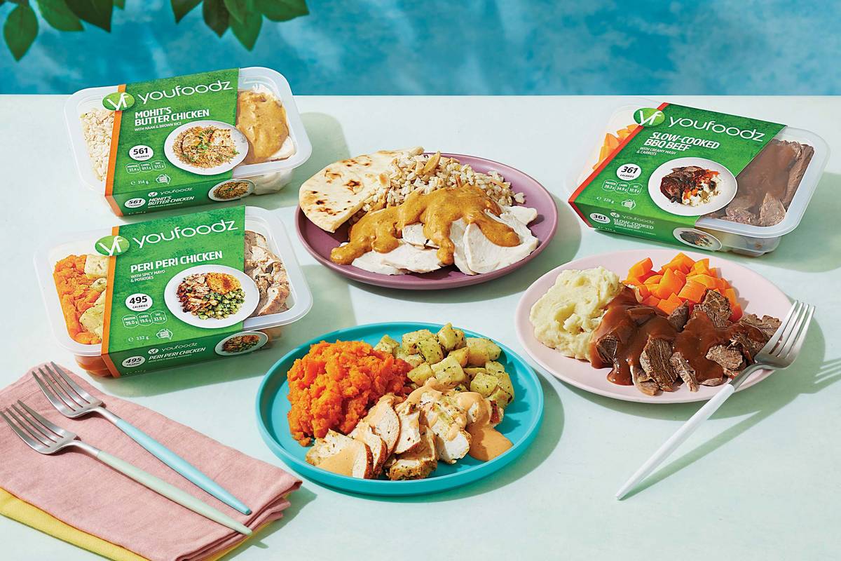 Youfoodz Bundle