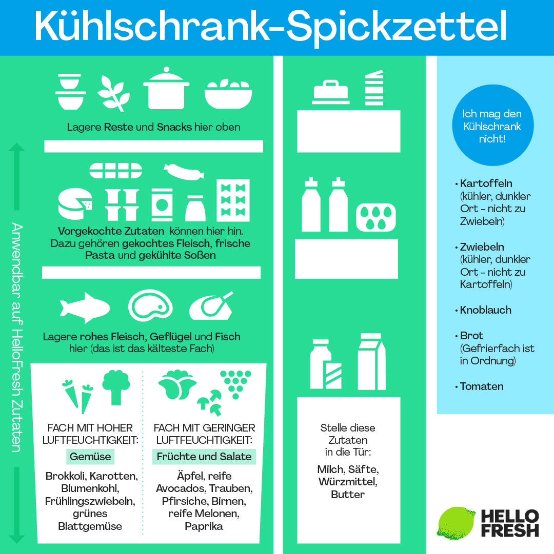 So bleiben Deine Lebensmittel lange frisch und lecker 