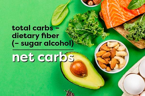 Total carbs versus keto net carbs