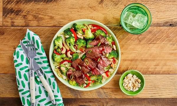 Keto recipes for a delicious dinner