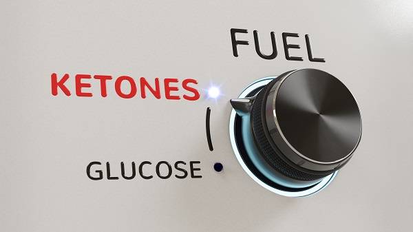 Ketones and ketosis