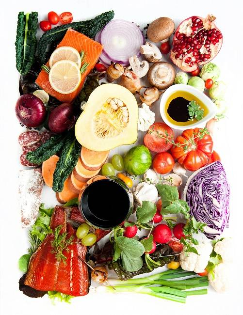 Paleo Diet Food List: What You Can Eat on Paleo