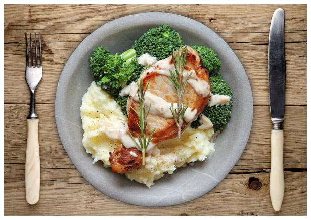 Perfectly Cooked Pork Chops 