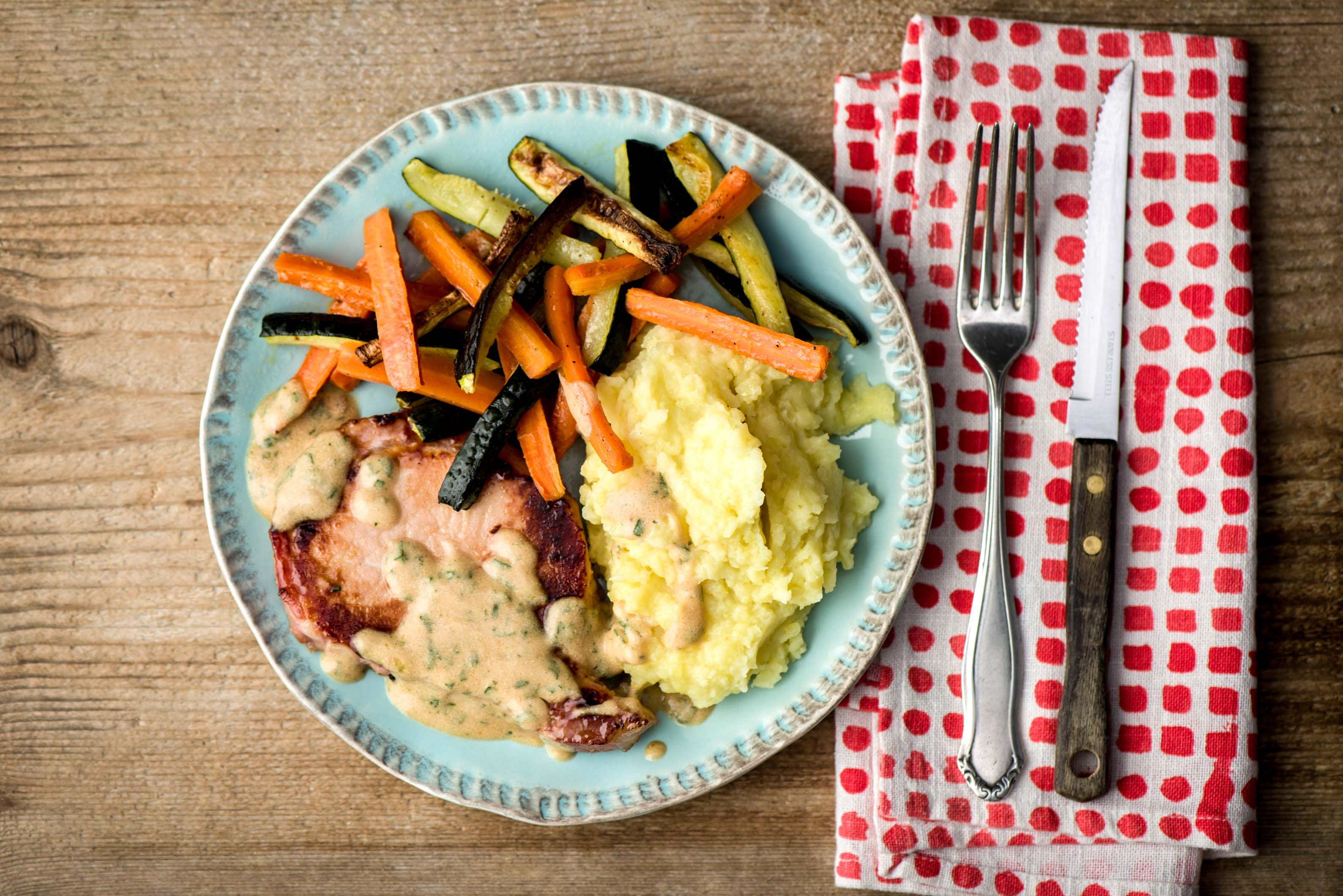 Honey Mustard Gammon Steaks