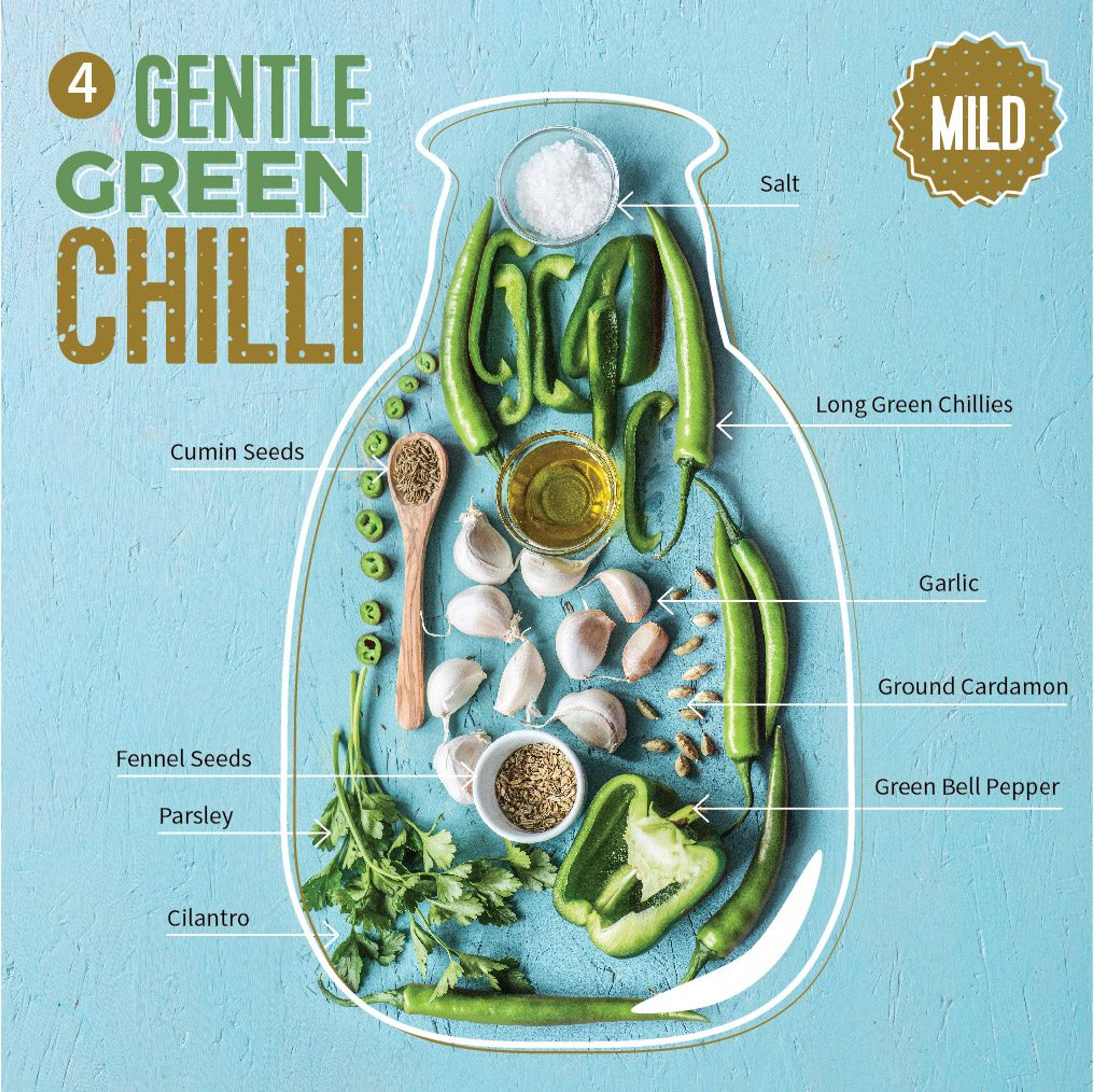 green chilli sauce recipe