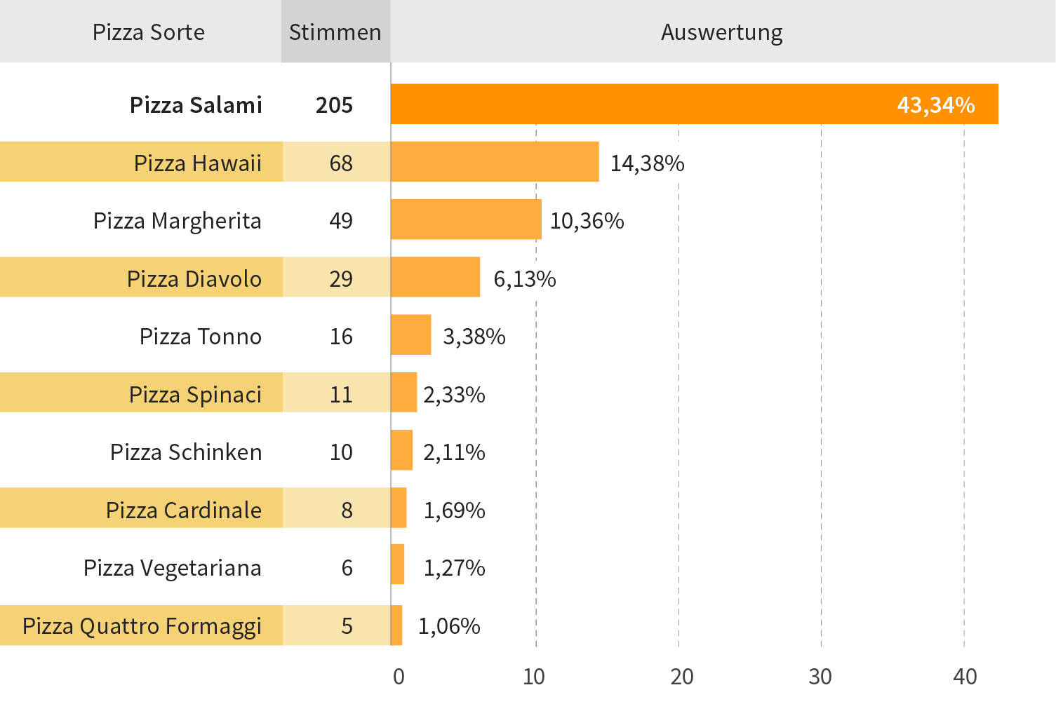 highlighted-content-image