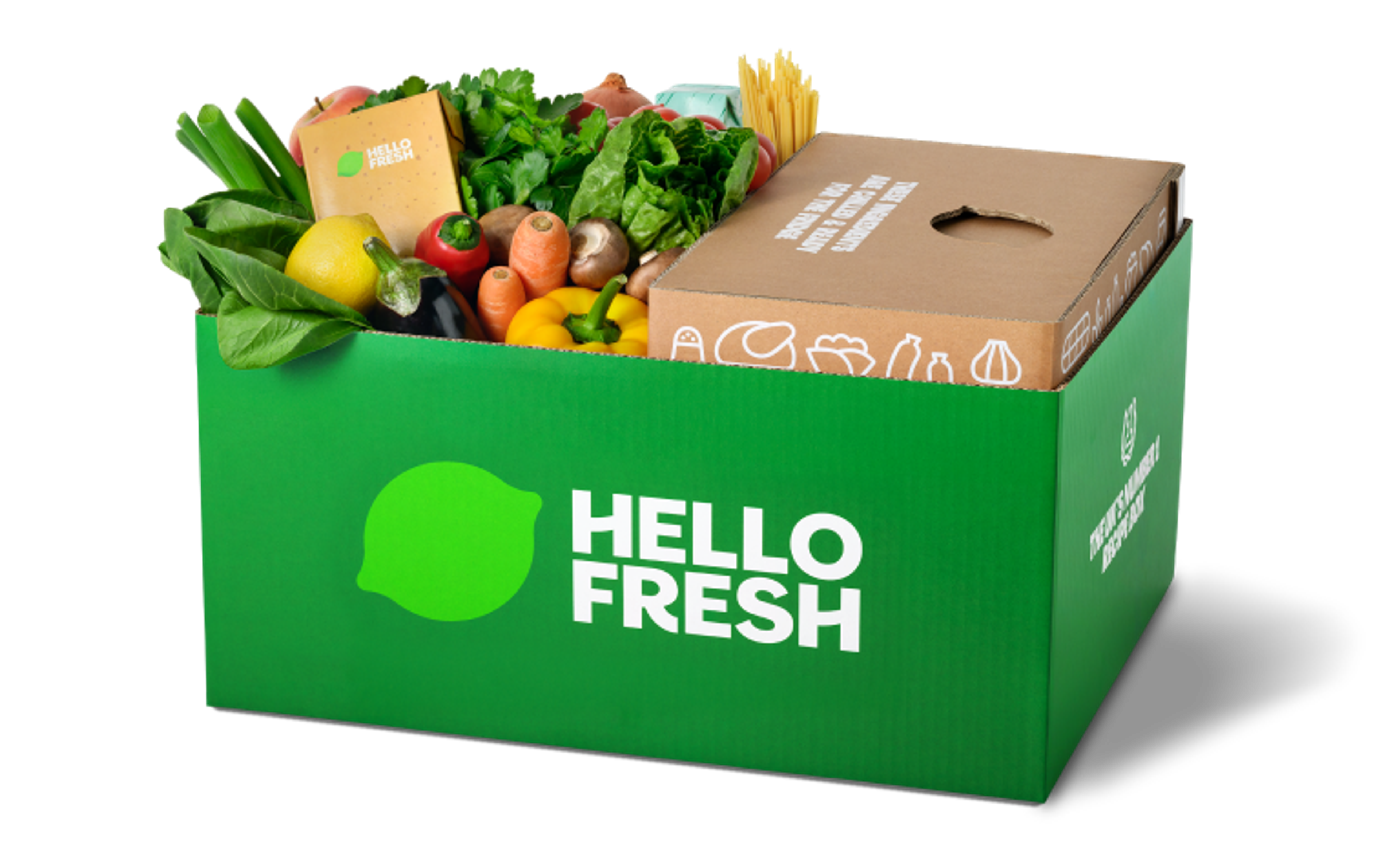 Recieve your meal kit