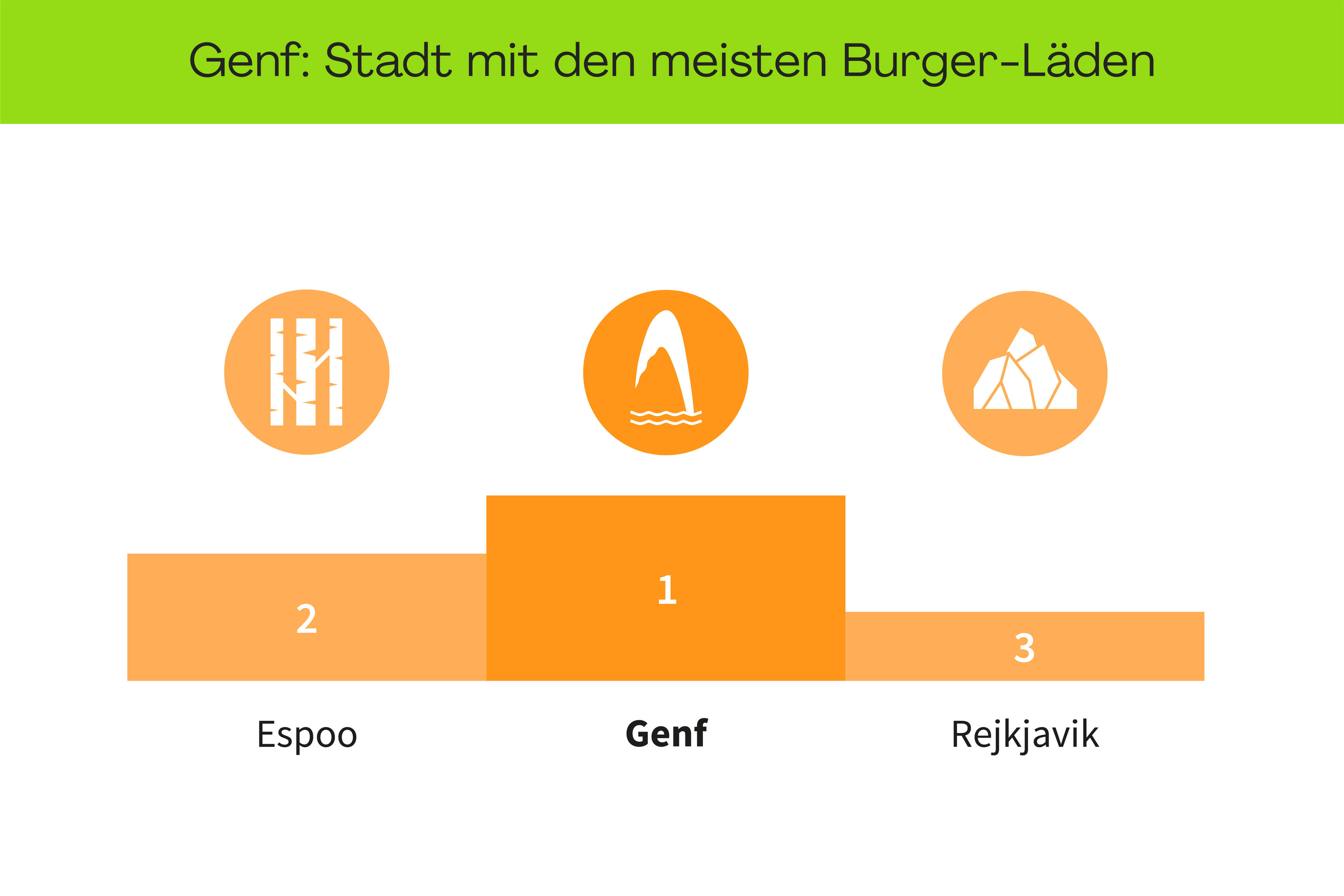 Jeder wird satt
