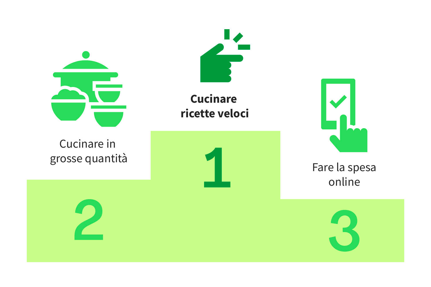 Come affrontare settembre senza stress