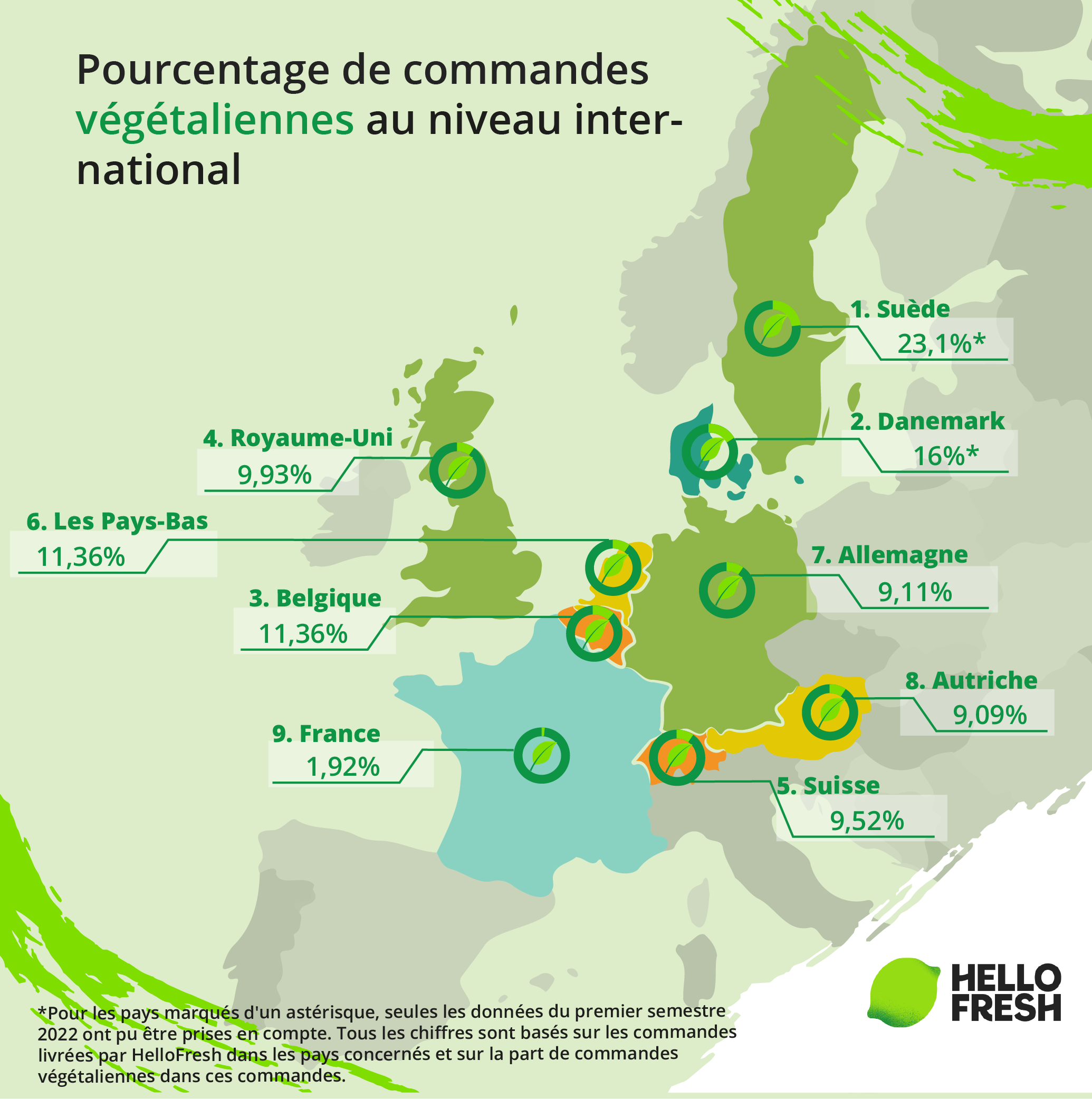 <h2>Quel pays européen démontre le plus grand intérêt pour la culture du vegan ? </h2>