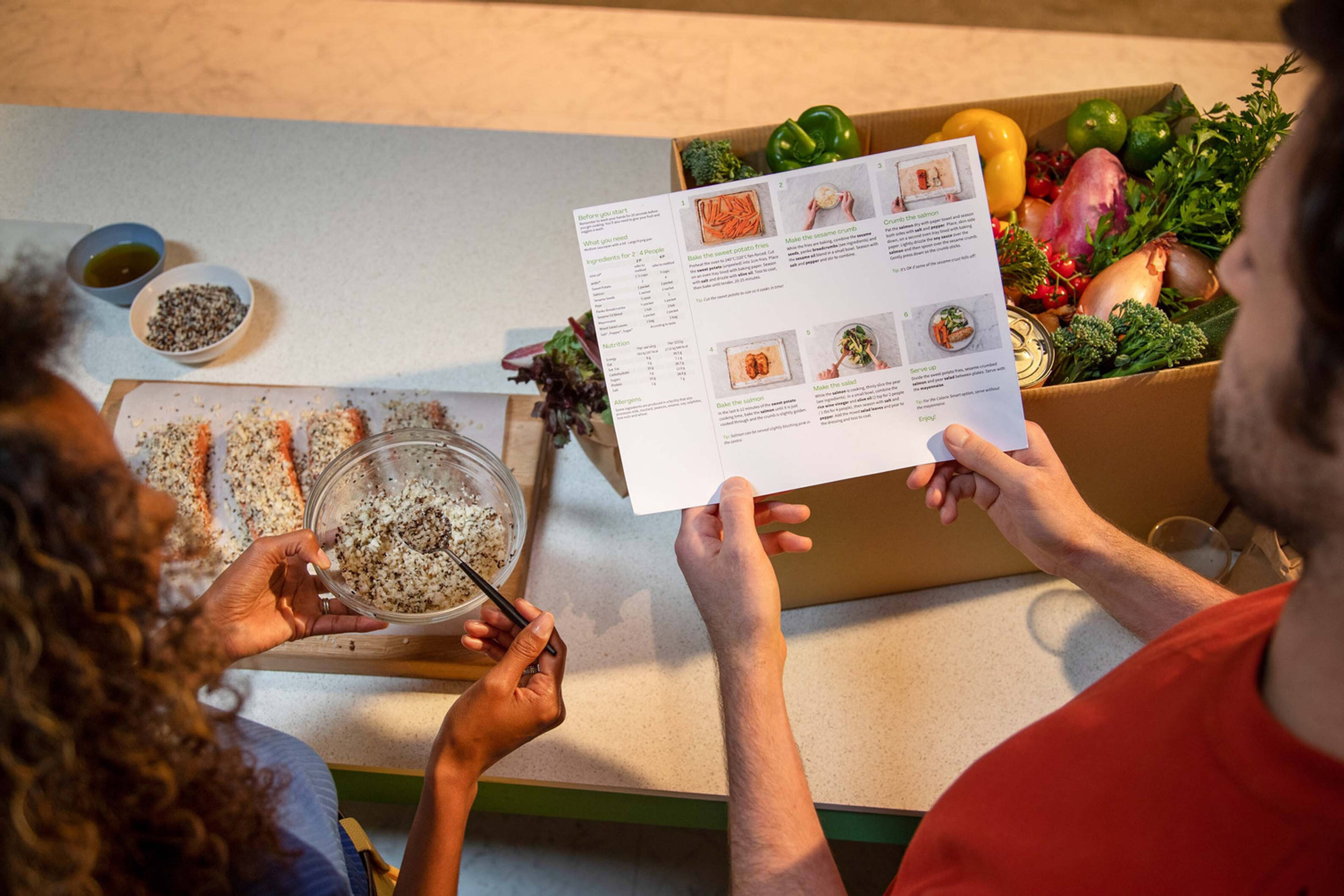 <h2>De eenpersoonsmaaltijdbox: het alternatief voor de supermarkt</h2>