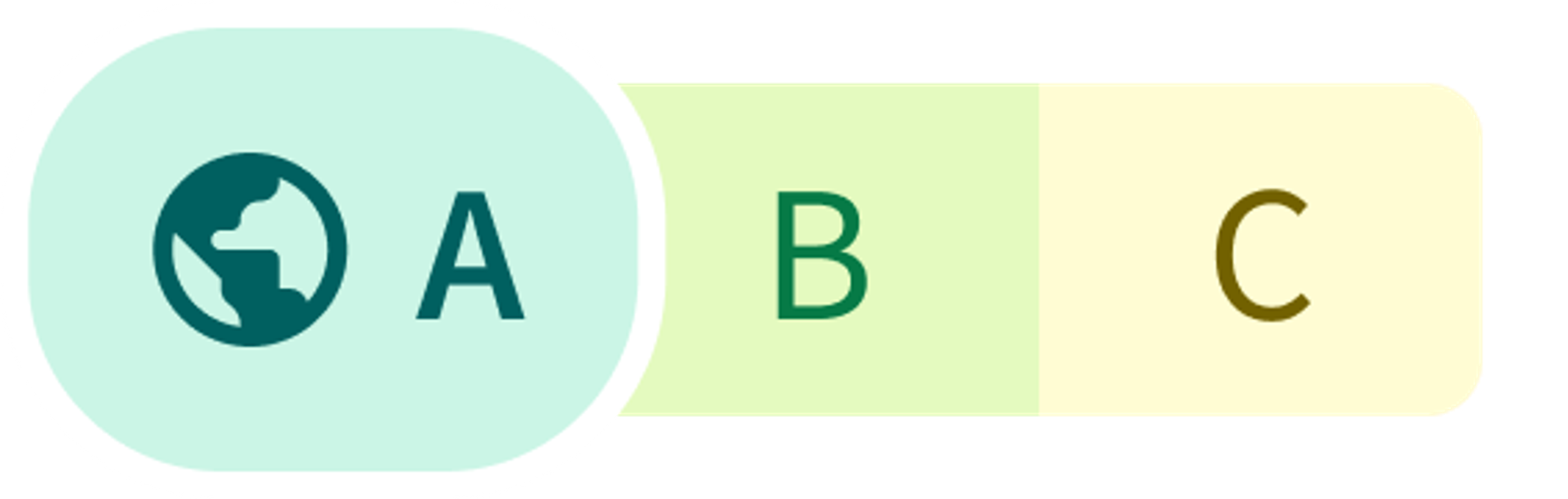 Zo werken de Klimaatscores van HelloFresh