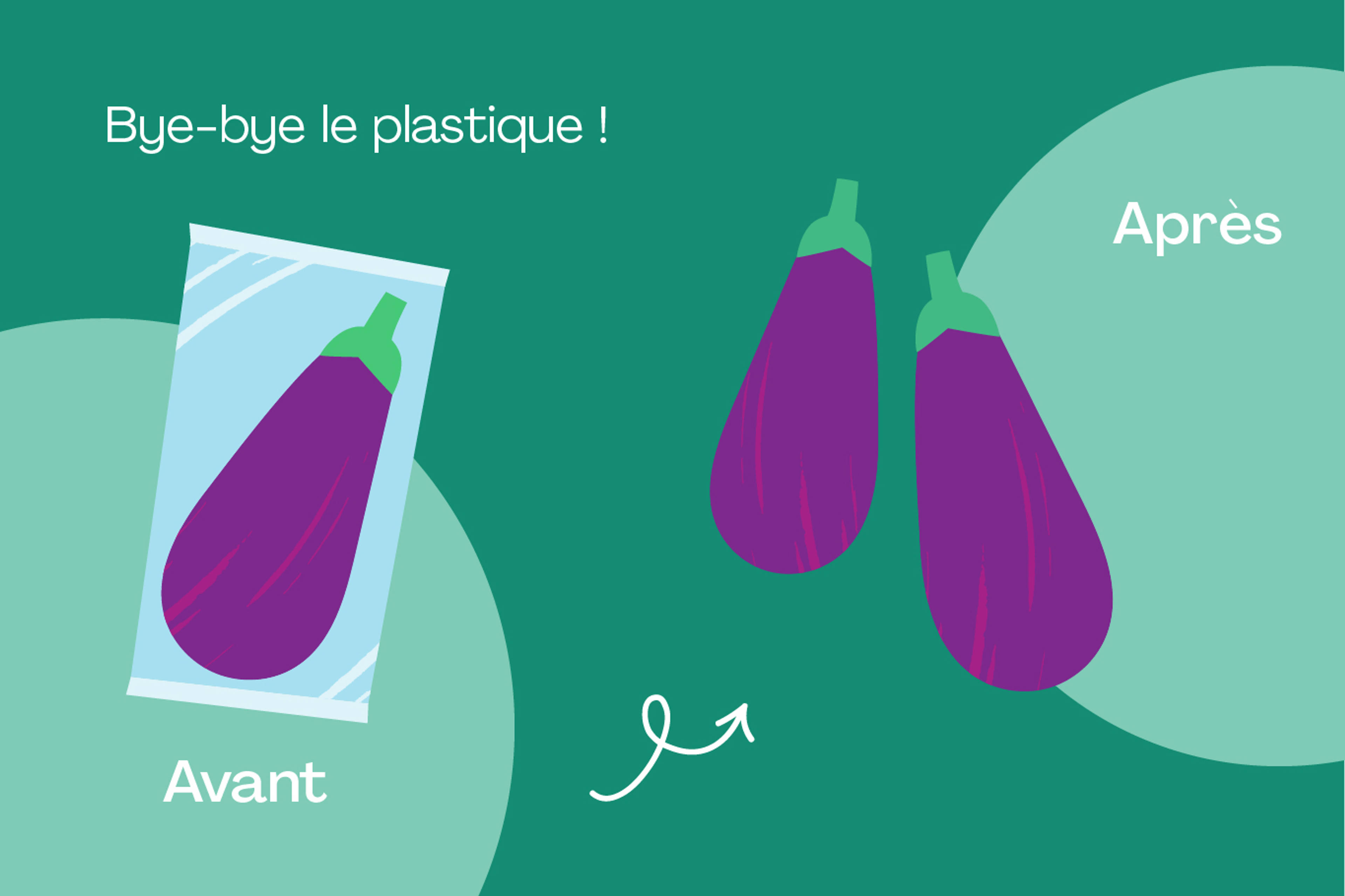 Supprimer les emballages