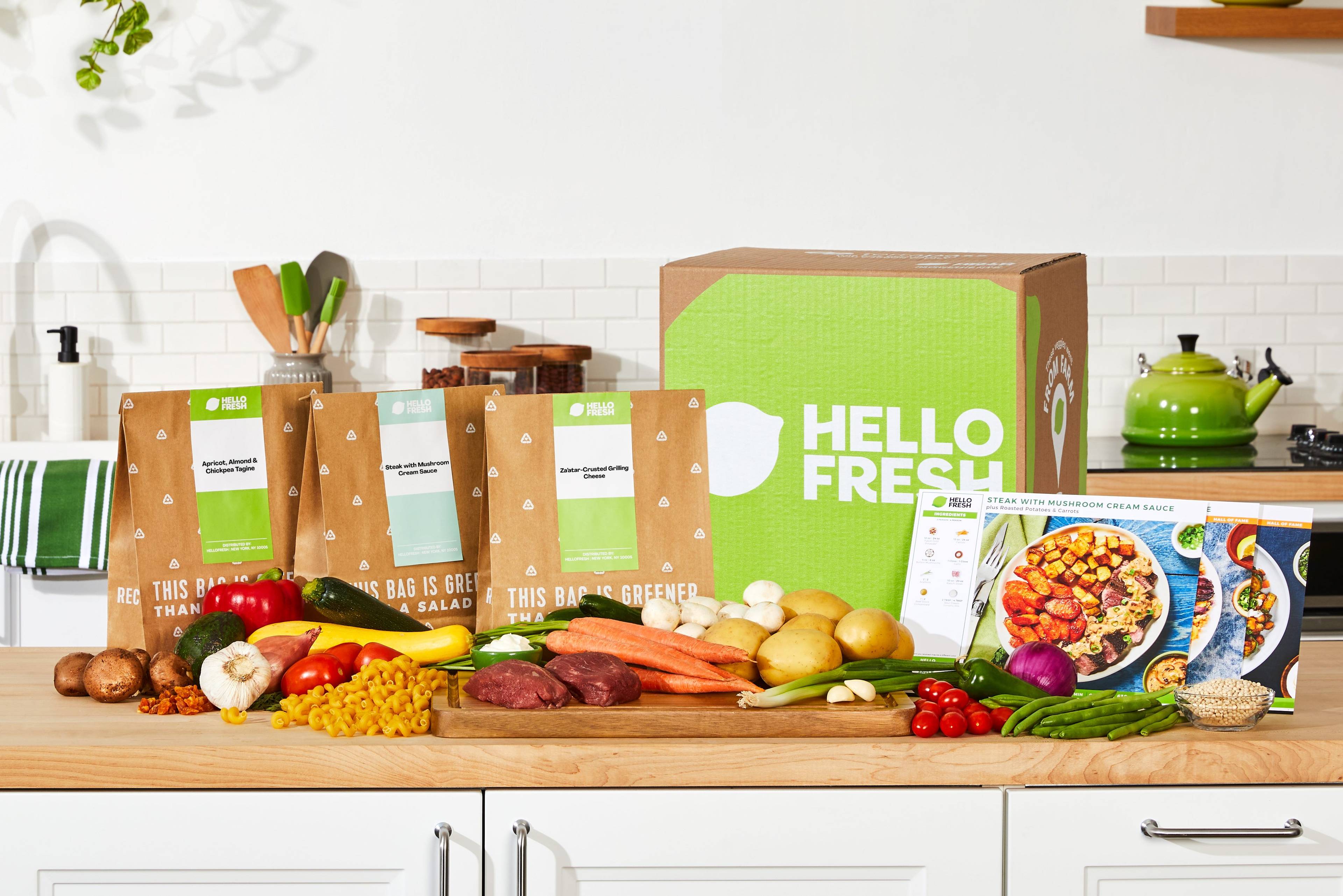 1. What Are Meal Kits?
