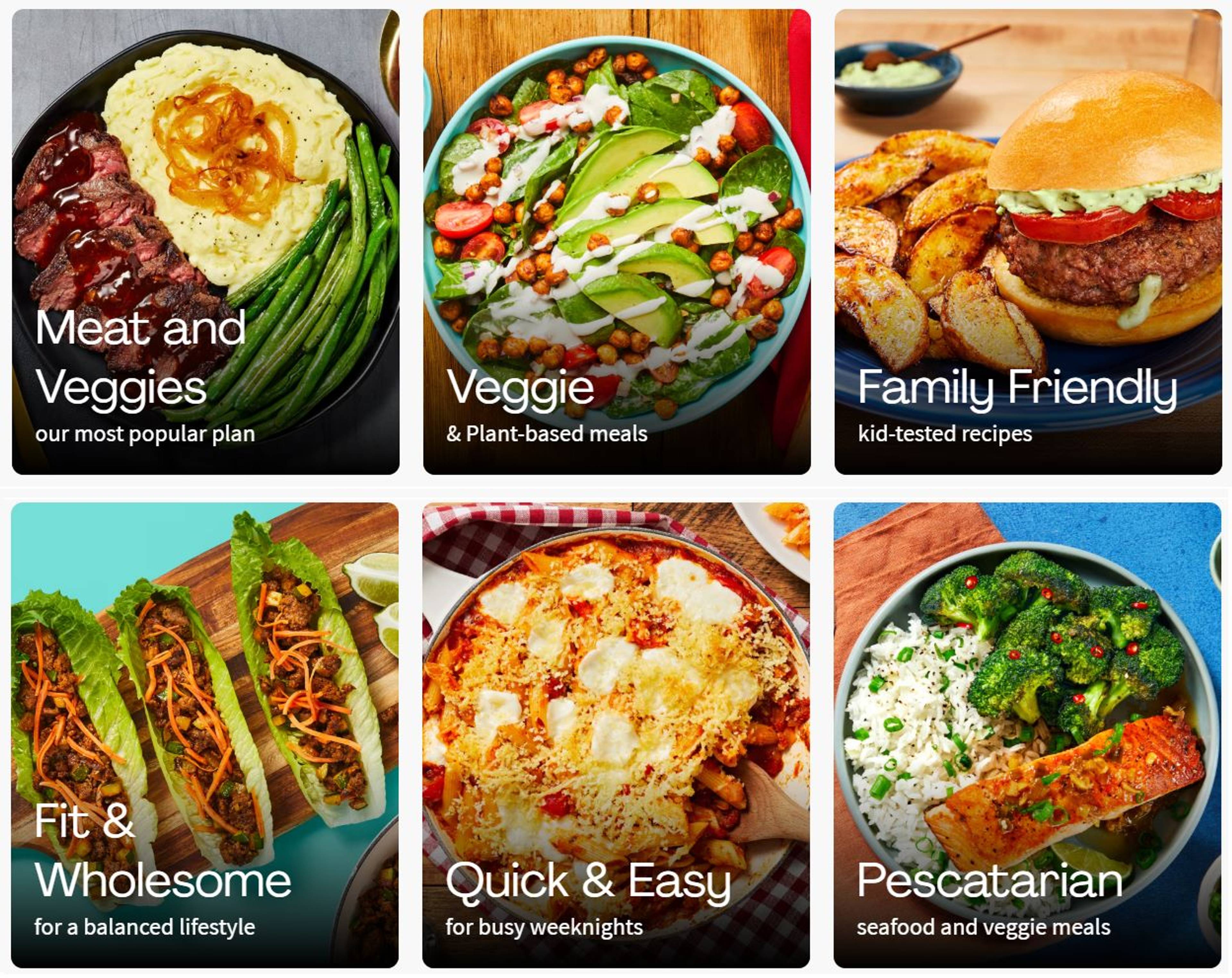 5. What Types of Meal Plans and Meal Kits Are Out There?
