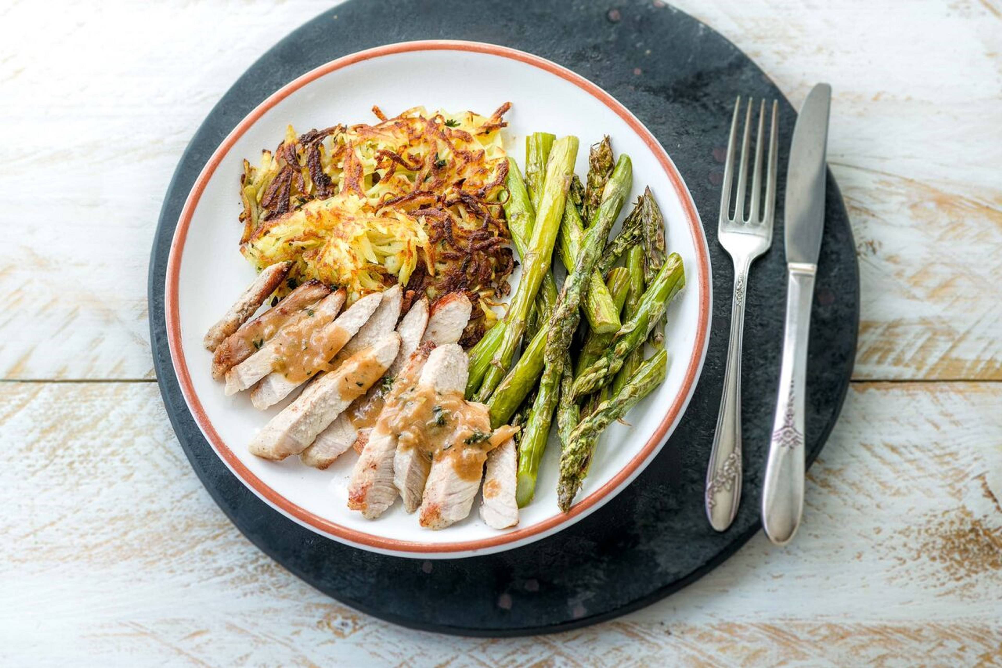 Dijon Pork Chops