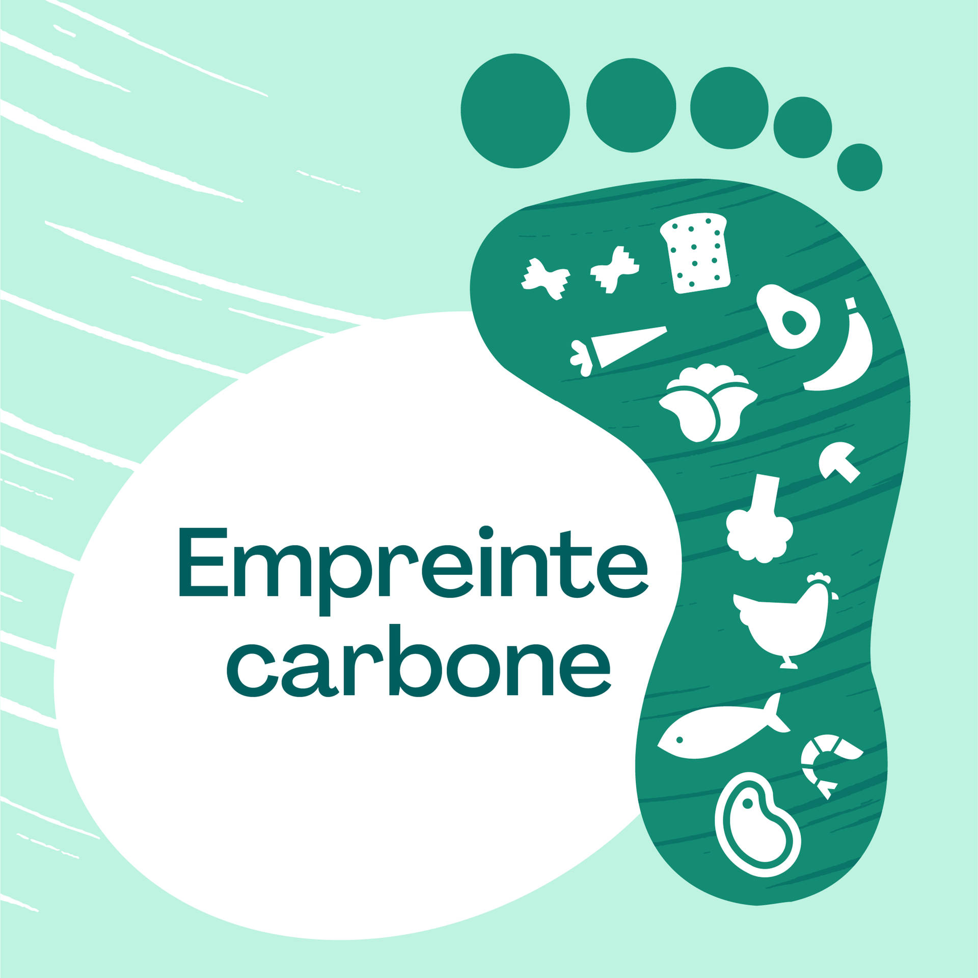 Pas à pas vers moins d’émissions de CO₂e